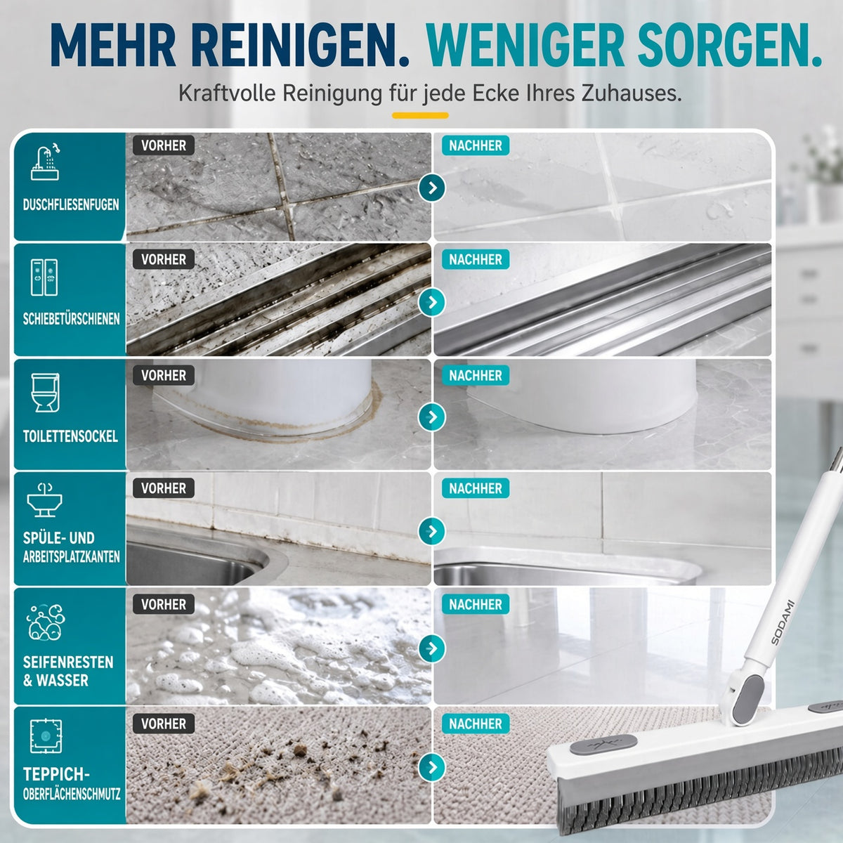 upsell🔥Letzter Tag Sonderangebot🔥180° drehbare Fugenreinigungsbürste – Ausziehbares und verstellbares, freihändiges Reinigungswerkzeug, geeignet für Fenster, Schiebetüren, enge Fugen und die gründliche Reinigung des gesamten Hauses.