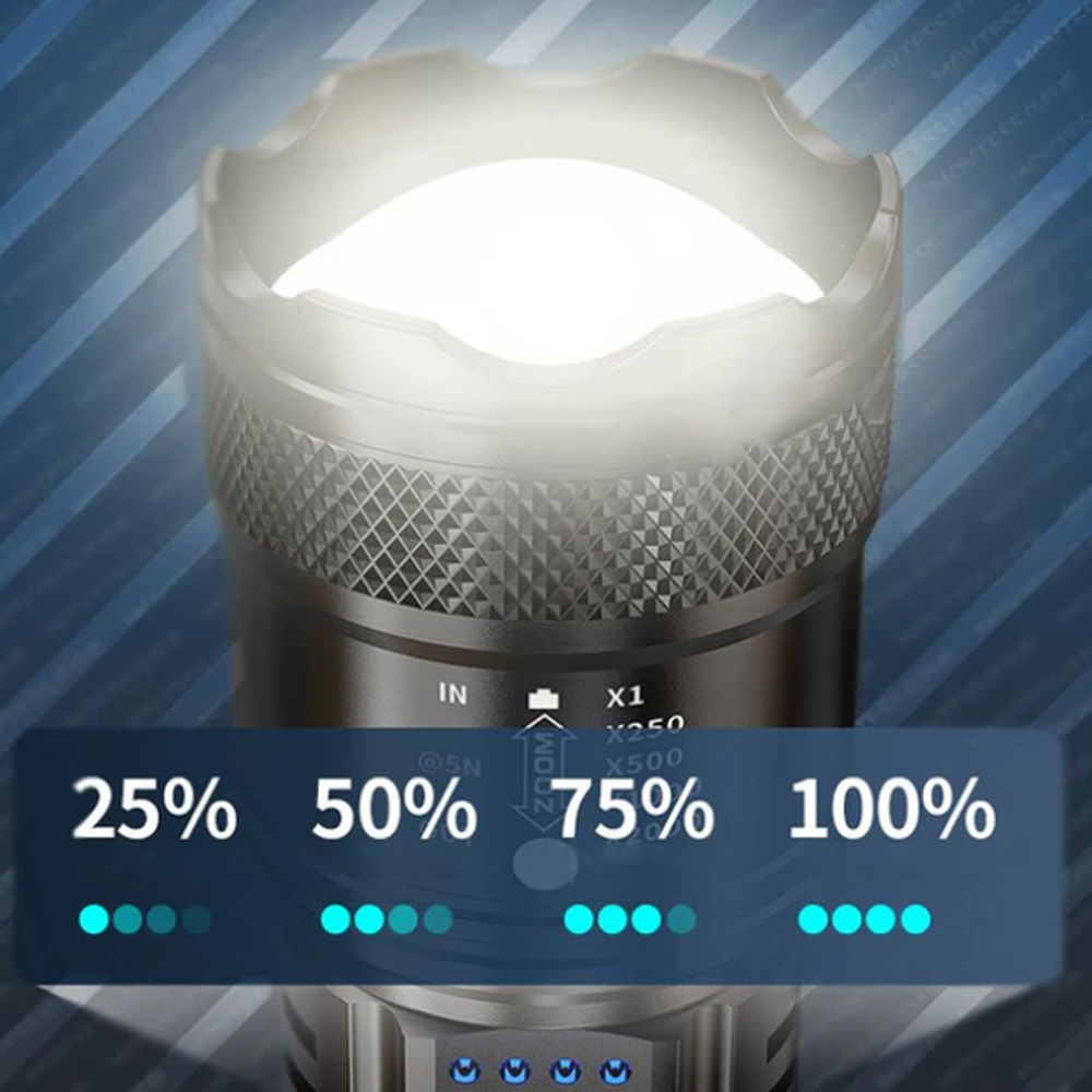 🔥heißer Verkauf🔥Zoombare Taschenlampe mit superstarkem Licht -Remifa®