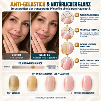 💜💅 Fliederfarbener Glanz-Nagelhärter | Leichtes Serum spendet Feuchtigkeit, stärkt die Nagelplatte & reduziert das Risiko von Nagelschäden