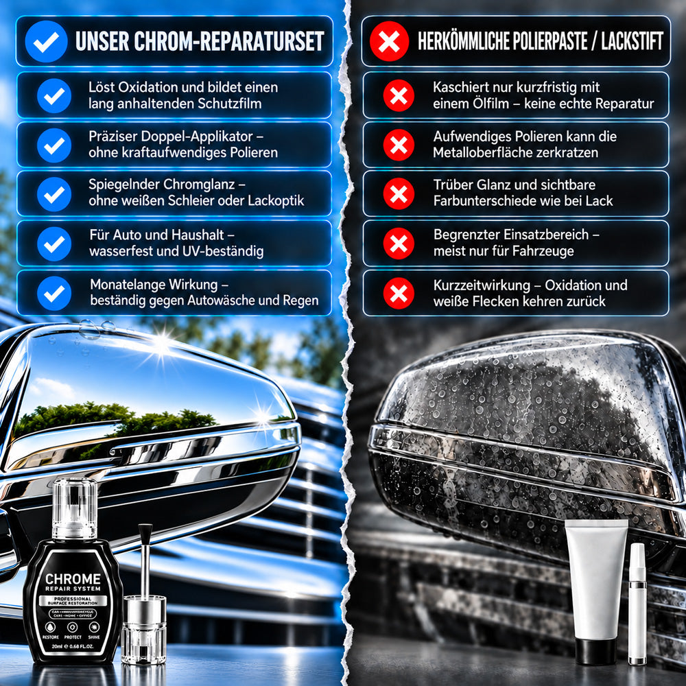 🚗 Chrompflege 2-in-1 – Entfernt Oxidation & Bringt Metalloberflächen Zum Strahlen