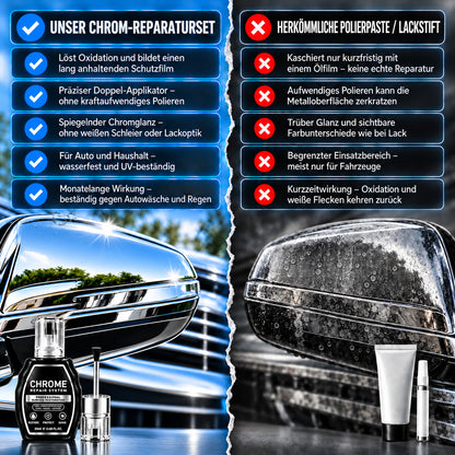 🚗 Chrompflege 2-in-1 – Entfernt Oxidation & Bringt Metalloberflächen Zum Strahlen