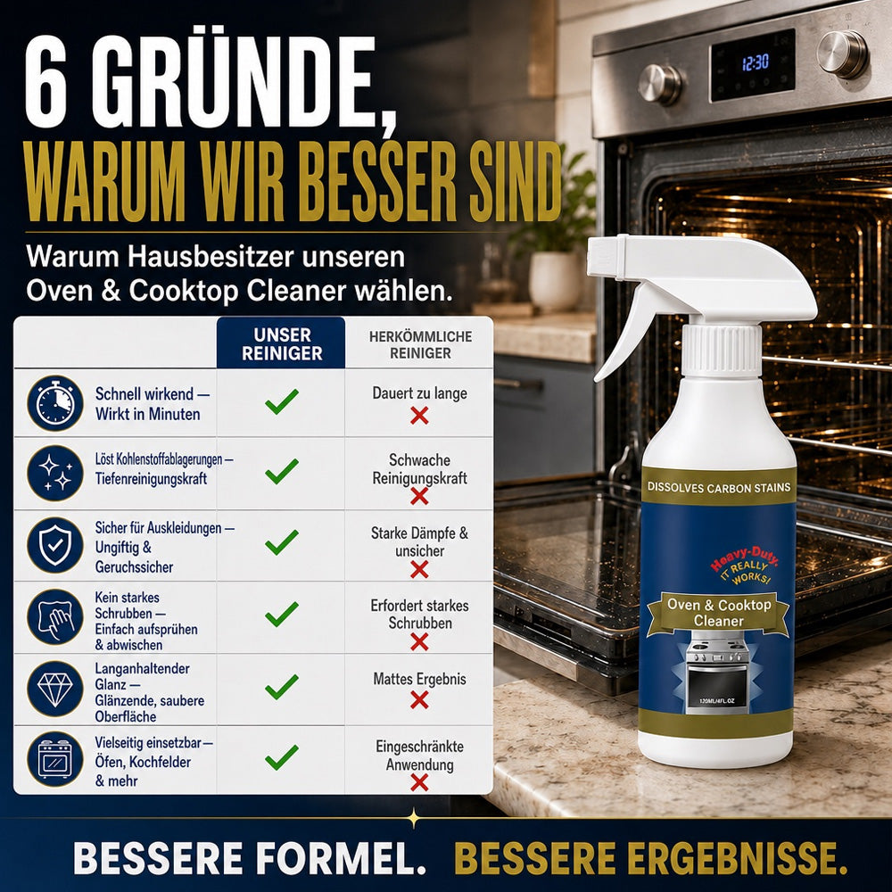 💥Sofortige Reinigung 🌻Hochwirksames Reinigungsspray für Backofen und Kochfeld🔥