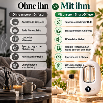 📢📢50 % RABATT! ⏰🎶Kabelloser Aroma-Diffusor mit Sandelholzduft – 4 Timer, leiser Betrieb & elegantes Dufterlebnis🌿💡