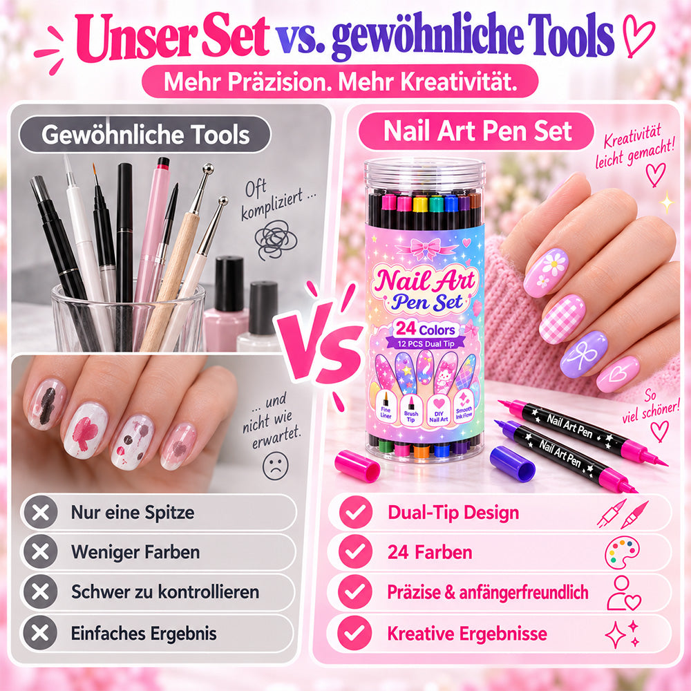💅Mädchen lieben es💥 Nail Art Stift-Set mit 24 Farben | Für DIY Nageldesign, Mädchenabende & Kindergeburtstage – Doppelspitzen-Kein Nagelstudio nötig, Strahlende Nägel Zaubern✨