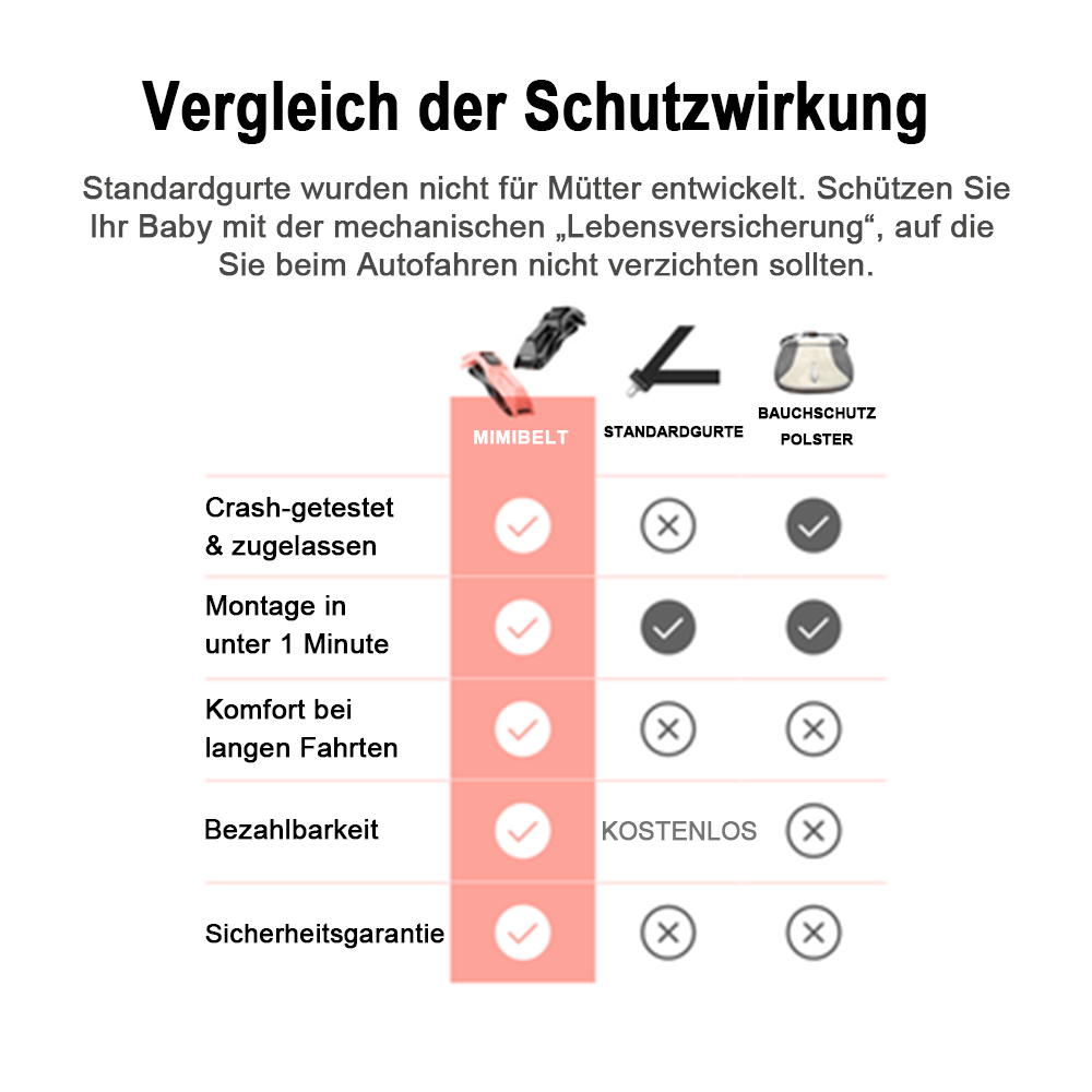 Sicherheitsgurt für Schwangere