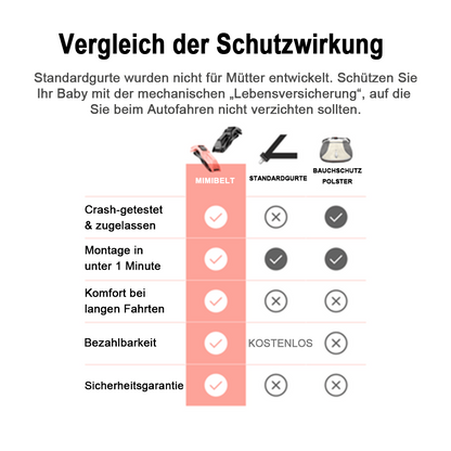 Sicherheitsgurt für Schwangere