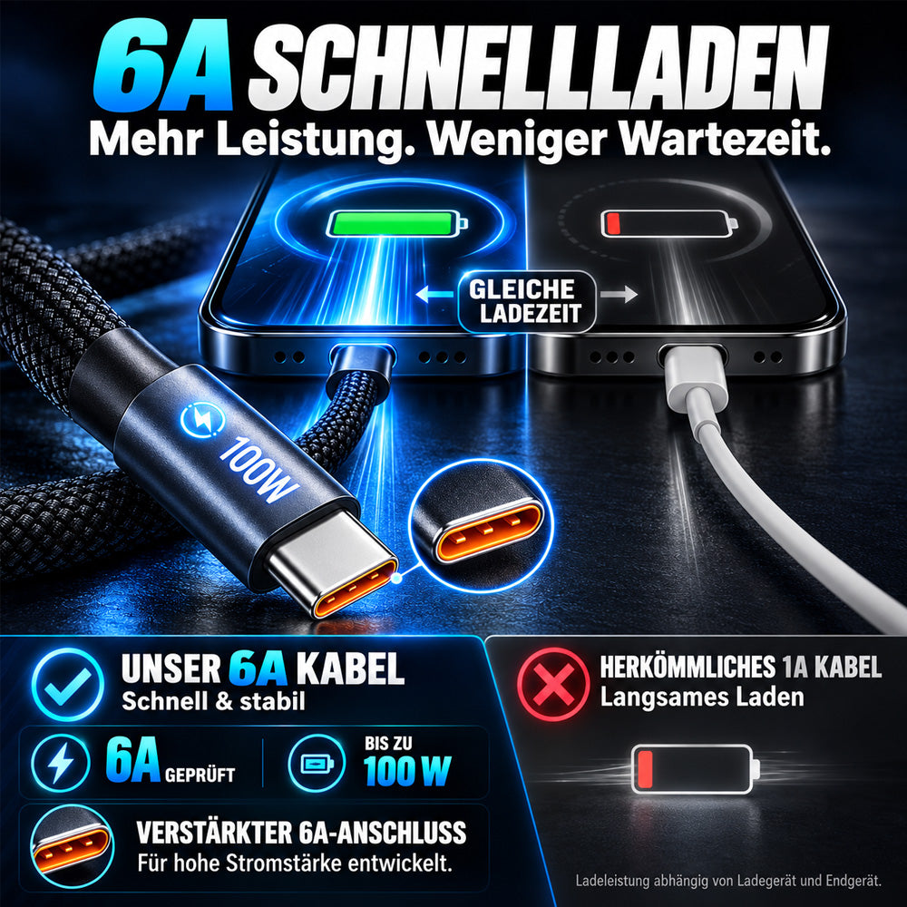 ⚡⚡50% Rabatt！🔋100W USB Schnellladekabel – Geflochten, Robust & mit Überladeschutz🛡️