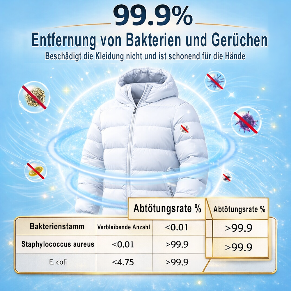 🔥Kleidung Fleckenentferner Tücher