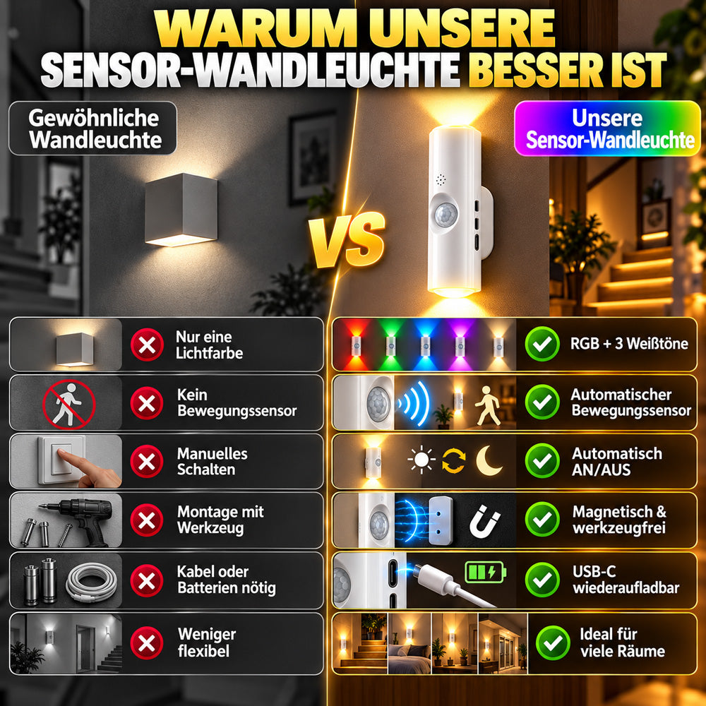 💸 -50% RABATT!!⏰Magnetische RGB-Bewegungsmelder-Nachtleuchte ✨ | Bohrfrei, kabellos, wiederaufladbare LED-Leuchte, ideal für dunkle Treppen, Flure und nächtliche Gänge