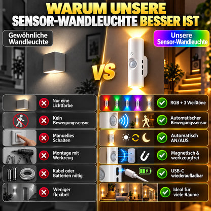 💸 -50% RABATT!!⏰Magnetische RGB-Bewegungsmelder-Nachtleuchte ✨ | Bohrfrei, kabellos, wiederaufladbare LED-Leuchte, ideal für dunkle Treppen, Flure und nächtliche Gänge