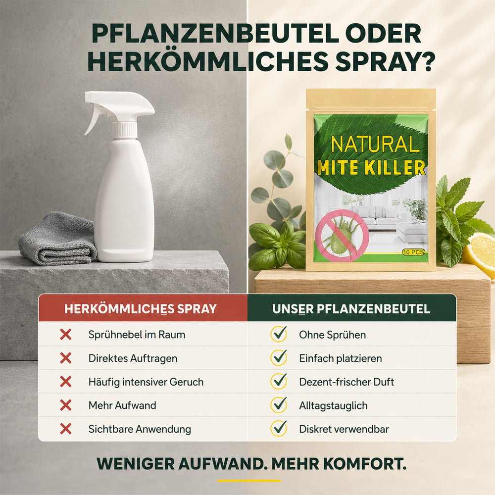 ♻️Milbenschutz-Säckchen gegen Hausstaubmilben | Milben in Matratze, Bett und Sofa wirksam bekämpfen – für hygienische Frische und erholsamen Schlaf✨