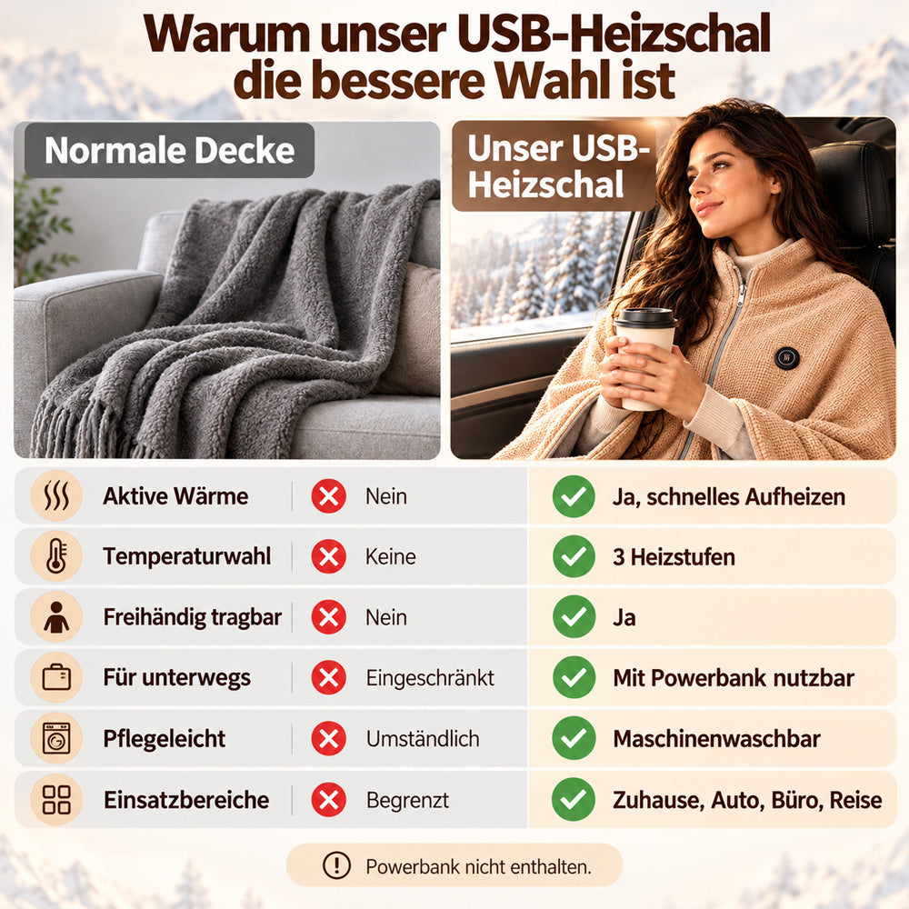🔥 Weihnachtssale – 50 % RABATT! ❄️ Bleib den ganzen Winter warm – Tragbarer elektrischer Wärmeschal als Decke🎁