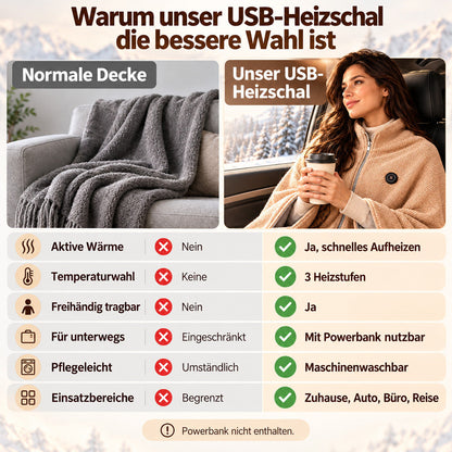 🔥 Weihnachtssale – 50 % RABATT! ❄️ Bleib den ganzen Winter warm – Tragbarer elektrischer Wärmeschal als Decke🎁