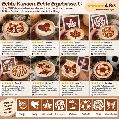 ☕ 50% RABATT!✨Retro-Kaffeekamera für kreative Kaffeemomente