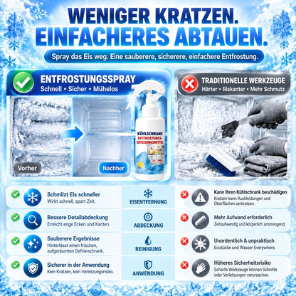 🏆 40 % RABATT – Nur für kurze Zeit | ❄️ Kühlschrank- & Gefrierfach-Enteisungsspray – Schnell wirkende Formel zur raschen Entfernung von Reif und Eis upsell