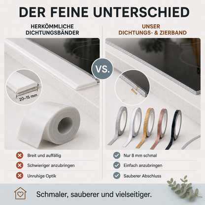 🛡️ LIMITIERT: 1+1 GRATIS! ⏰ Selbstklebender Dichtstreifen für Fliesenfugen (8mm x 6m) – Wasserdicht, Schimmelresistent & Professionelles Finish ✨
