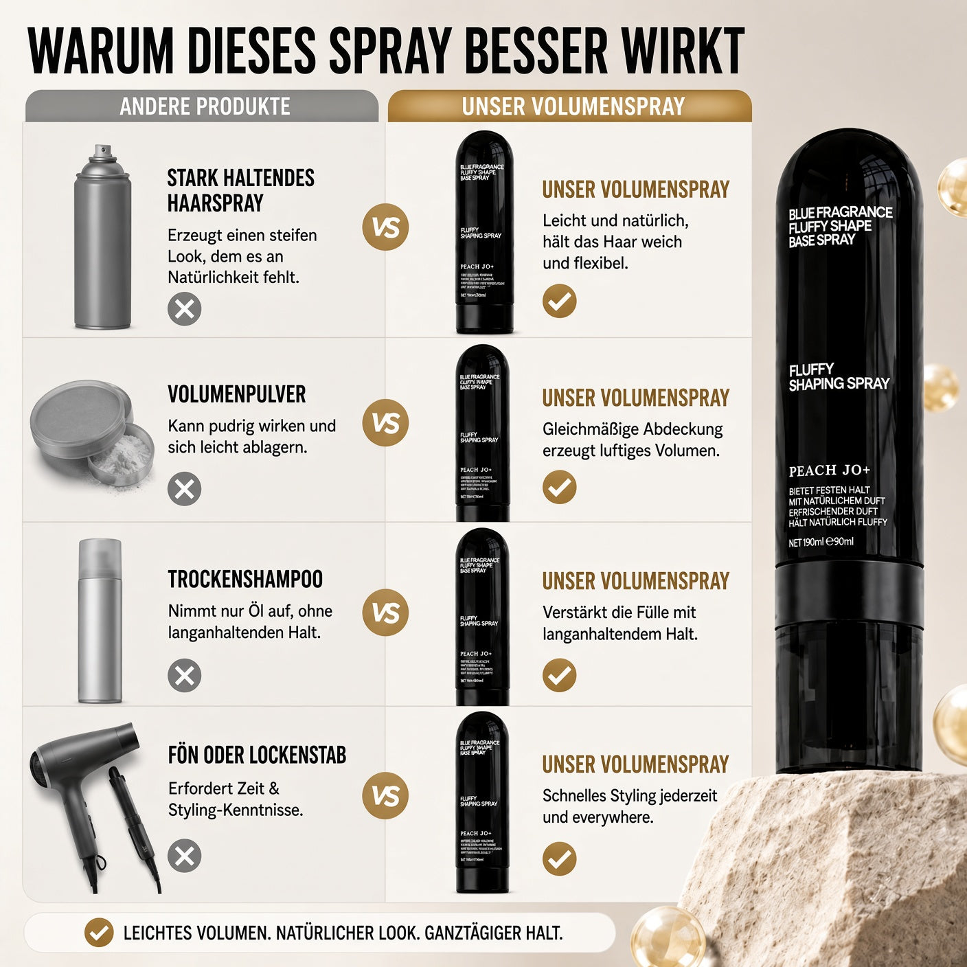 🎉🎉 50 % RABATT | NUR FÜR KURZE ZEIT!  Fluffy Hair Shaping Spray – Haarspray mit lang anhaltendem Pfirsichduft für mehr Volumen und perfekten Halt den ganzen Tag.
