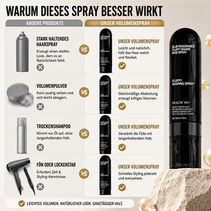 🎉🎉 50 % RABATT | NUR FÜR KURZE ZEIT!  Fluffy Hair Shaping Spray – Haarspray mit lang anhaltendem Pfirsichduft für mehr Volumen und perfekten Halt den ganzen Tag.