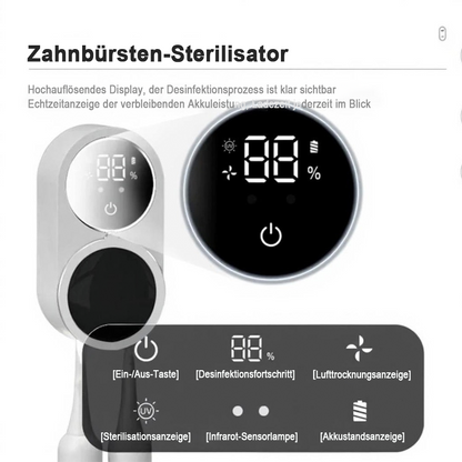 Zahnbürsten-Sterilisator