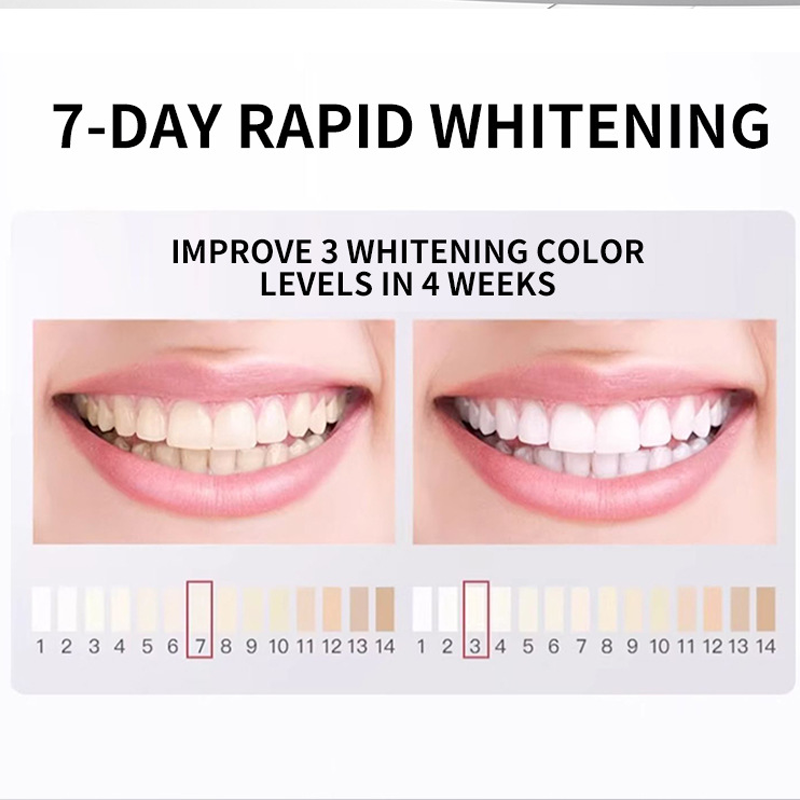 🦷🦷 Regenerierende Zahnpasta mit 7,5 % Nano-Hydroxylapatit ☁️☁️ Tiefenreinigung · Schnelle Aufhellung · Zahnschmelz-Reparatur