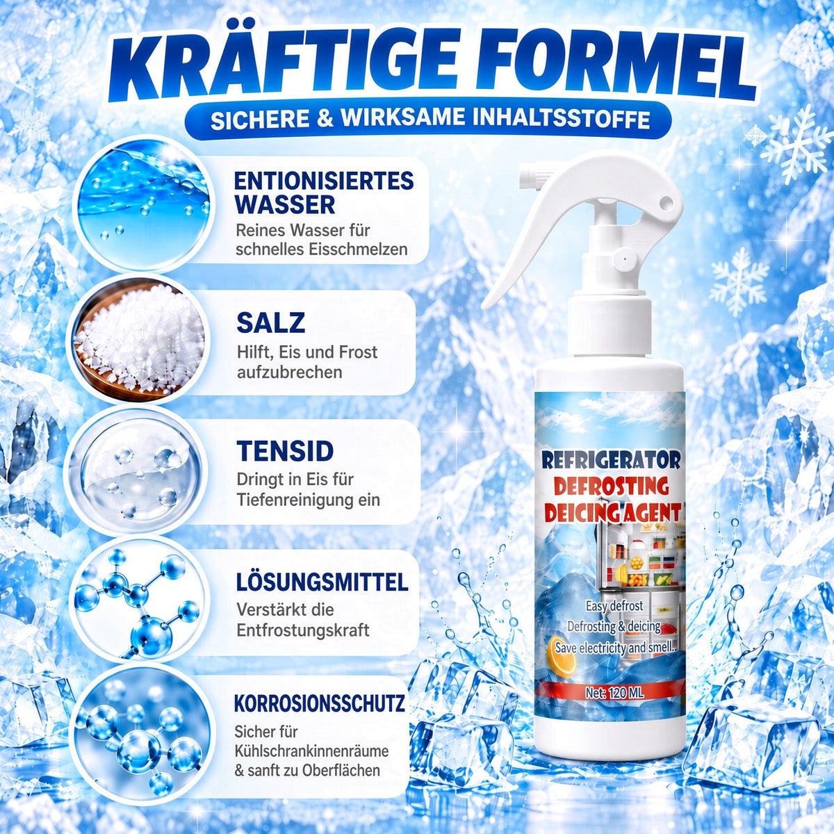 🏆 40 % RABATT – Nur für kurze Zeit | ❄️ Kühlschrank- & Gefrierfach-Enteisungsspray – Schnell wirkende Formel zur raschen Entfernung von Reif und Eis upsell